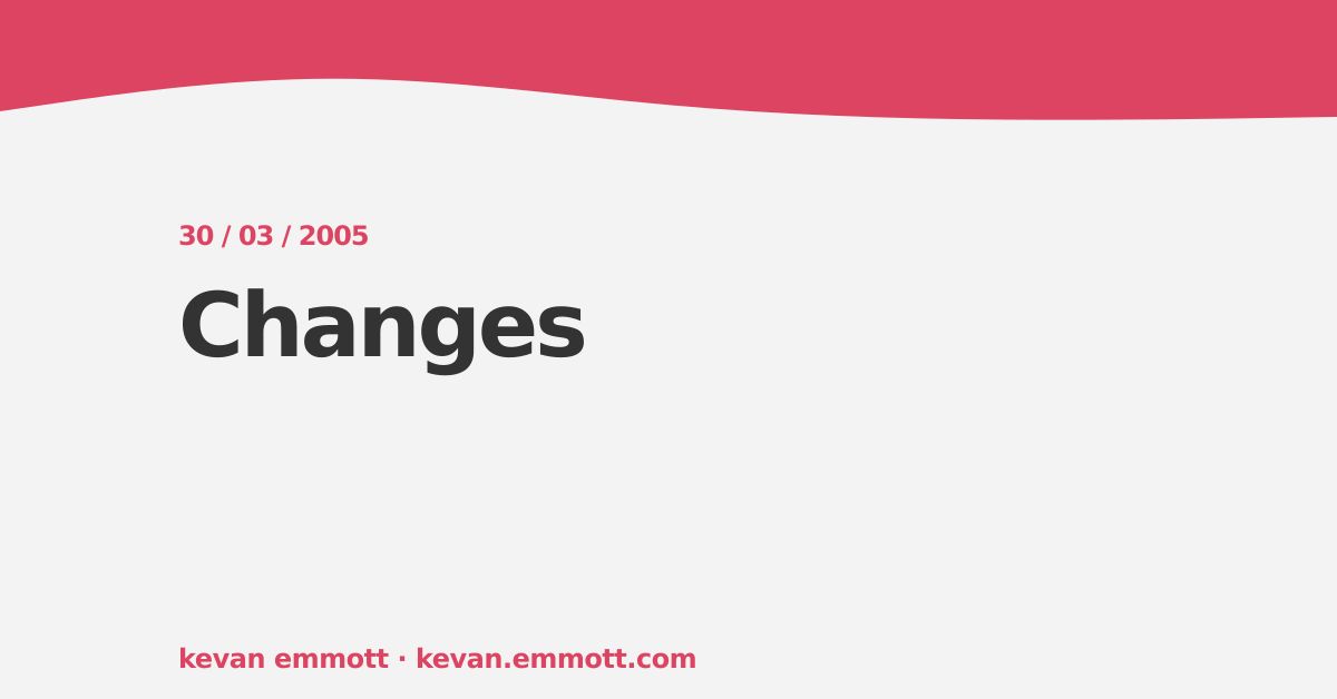 CHANGES TO OR CHANGES IN visual data 7